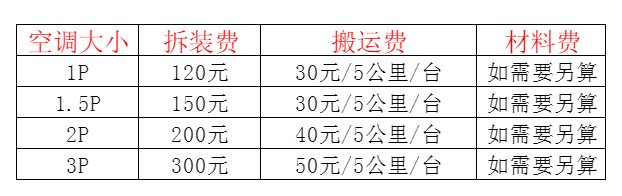 鲅鱼圈空调移机及费用电话在哪里找
